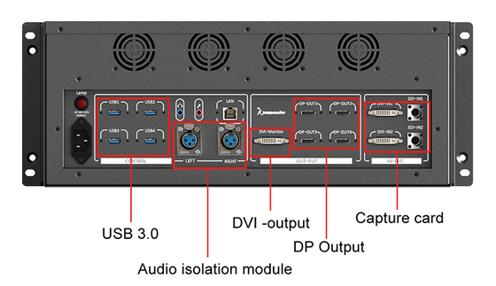 Flyin Kommander TS-Serie 4K Multimedia-Wiedergabe-Steuerung Server Bühnentheater LED-Videowand für Multi-Bildschirm-Synchronisierung