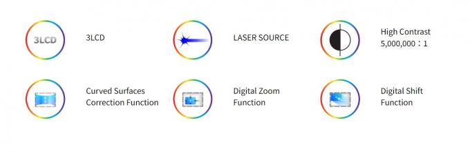 Flyin 2025 Professioneller 3LCD 4K Laserprojektor 7200 Ansi Lumens Ultra Hd 3840x2160 Hohe Helligkeit F&uuml;r die Unternehmensbildung Gro&szlig;e Veranstaltungsorte Banketts&auml;le B&uuml;hnen 0