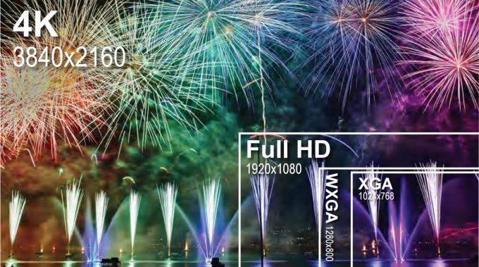 Flyin 2025 Professioneller 3LCD 4K Laserprojektor 7200 Ansi Lumens Ultra Hd 3840x2160 Hohe Helligkeit F&uuml;r die Unternehmensbildung Gro&szlig;e Veranstaltungsorte Banketts&auml;le B&uuml;hnen 4
